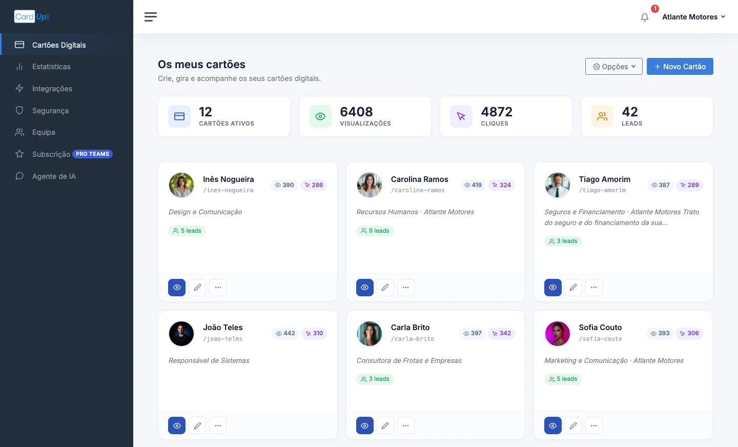 Painel da plataforma CardUp com os cartões de uma equipa